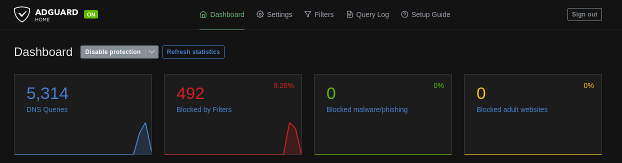 AdGuard setup illustration
